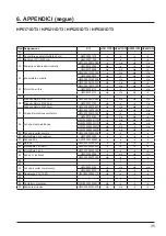 Preview for 315 page of Hayward SUMHEAT HP5171DT3 Installation Instructions Manual