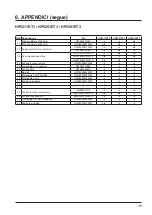 Preview for 319 page of Hayward SUMHEAT HP5171DT3 Installation Instructions Manual