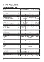 Preview for 330 page of Hayward SUMHEAT HP5171DT3 Installation Instructions Manual