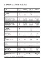 Preview for 331 page of Hayward SUMHEAT HP5171DT3 Installation Instructions Manual