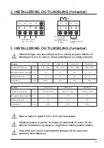 Preview for 337 page of Hayward SUMHEAT HP5171DT3 Installation Instructions Manual