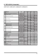 Preview for 361 page of Hayward SUMHEAT HP5171DT3 Installation Instructions Manual