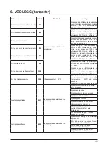 Preview for 367 page of Hayward SUMHEAT HP5171DT3 Installation Instructions Manual