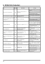 Preview for 368 page of Hayward SUMHEAT HP5171DT3 Installation Instructions Manual