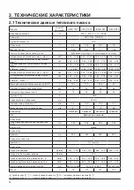 Preview for 376 page of Hayward SUMHEAT HP5171DT3 Installation Instructions Manual