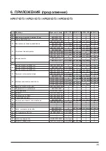 Preview for 407 page of Hayward SUMHEAT HP5171DT3 Installation Instructions Manual