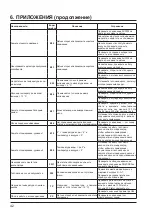 Preview for 414 page of Hayward SUMHEAT HP5171DT3 Installation Instructions Manual