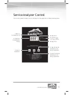 Preview for 15 page of Hayward Summit Heat Pump Owner'S Manual