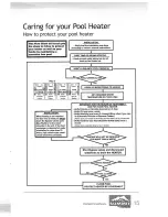 Preview for 17 page of Hayward summit SUM25TA Owner'S Manual