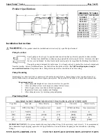 Предварительный просмотр 5 страницы Hayward Super Pump Owner'S Manual
