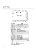 Preview for 19 page of Hayward SUPREME HP60TR Installation Instructions Manual