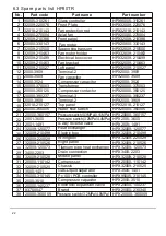 Preview for 25 page of Hayward SUPREME HP60TR Installation Instructions Manual