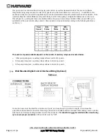 Preview for 17 page of Hayward THP VS W3SP3206VSP Owner'S Manual