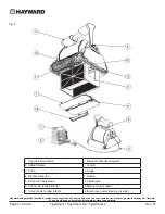 Preview for 39 page of Hayward TigerShark Instruction Manual