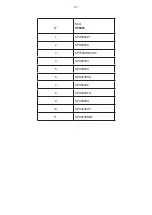 Preview for 31 page of Hayward TriStar SP3200 Series User Manual