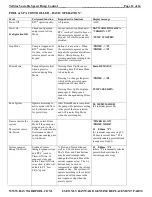 Preview for 12 page of Hayward TriStar SP322063EEV Owner'S Manual