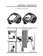 Предварительный просмотр 3 страницы Hayward TriVac 500 Owner'S Manual