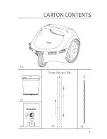 Предварительный просмотр 2 страницы Hayward TRIVAC series Owner'S Manual