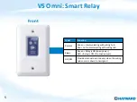 Предварительный просмотр 5 страницы Hayward VS Omni How-To Manual