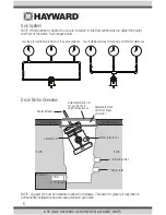 Preview for 6 page of Hayward WFL100 ColorLogic Owner'S Manual