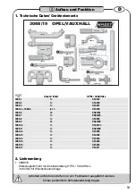 Предварительный просмотр 13 страницы HAZET-WERK 3088/19 Operating Instructions Manual