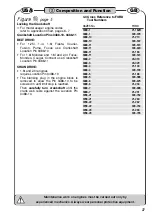 Предварительный просмотр 27 страницы HAZET-WERK 3488/17 Operating Instructions Manual