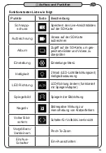 Предварительный просмотр 15 страницы HAZET-WERK 4812-21 User Manual