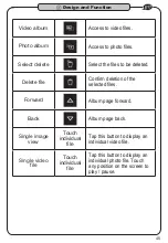 Предварительный просмотр 45 страницы HAZET-WERK 4812-21 User Manual