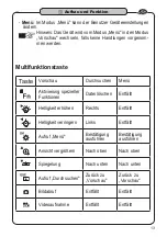 Preview for 13 page of HAZET-WERK 4812 N-10/3AF User Manual