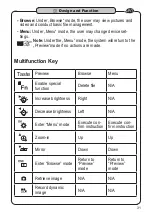 Preview for 31 page of HAZET-WERK 4812 N-10/3AF User Manual