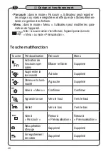 Preview for 48 page of HAZET-WERK 4812 N-10/3AF User Manual