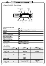 Предварительный просмотр 8 страницы HAZET-WERK 7292-eTAC Operating Instructions Manual