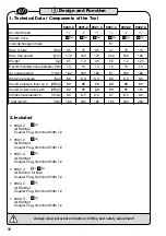 Предварительный просмотр 16 страницы HAZET-WERK 9020-2 Operating Instructions Manual