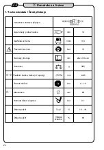 Preview for 22 page of HAZET-WERK 9041-2 Operating Instructions Manual