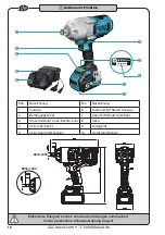 Предварительный просмотр 10 страницы HAZET-WERK 9212-1000 Operating Instructions Manual