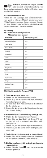 Preview for 14 page of Hazet 1992-1 Operating Instructions Manual