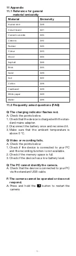 Preview for 30 page of Hazet 1992-1 Operating Instructions Manual