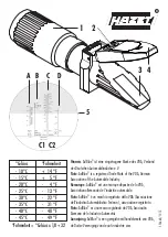 Preview for 2 page of Hazet 4810C Directions For Use Manual