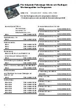 Preview for 4 page of Hazet 4930 Operating Instructions Manual