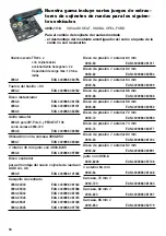 Preview for 58 page of Hazet 4930 Operating Instructions Manual