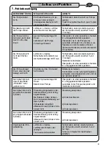 Preview for 9 page of Hazet 4932 N-110 Operating Instructions Manual