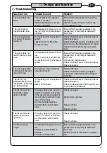 Preview for 17 page of Hazet 4932 N-110 Operating Instructions Manual