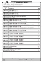 Preview for 14 page of Hazet 4937-2/32 Operating Instructions Manual