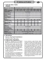 Preview for 5 page of Hazet 7250-2sTAC Operating Instructions Manual