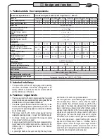 Preview for 21 page of Hazet 7250-2sTAC Operating Instructions Manual