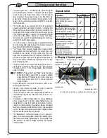 Preview for 22 page of Hazet 7250-2sTAC Operating Instructions Manual