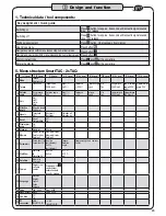 Preview for 23 page of Hazet 7250-2sTAC Operating Instructions Manual