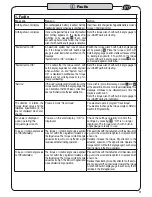 Preview for 31 page of Hazet 7250-2sTAC Operating Instructions Manual