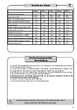 Preview for 3 page of Hazet 9020-2 Operating Instructions Manual