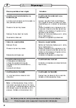 Preview for 20 page of Hazet 9020-2 Operating Instructions Manual